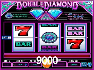 Desvendando o Mundo dos Jogos Virtuais na 9000